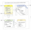 Thumbnail for version as of 10:36, 11 March 2025