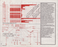 Thumbnail for version as of 08:18, 7 October 2026