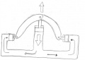 Thumbnail for version as of 15:35, 4 December 2012