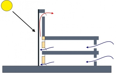 Solar chimney.jpg