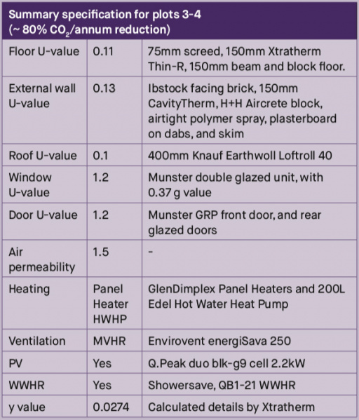 File:CIAT 4 Plot 3-4.jpg