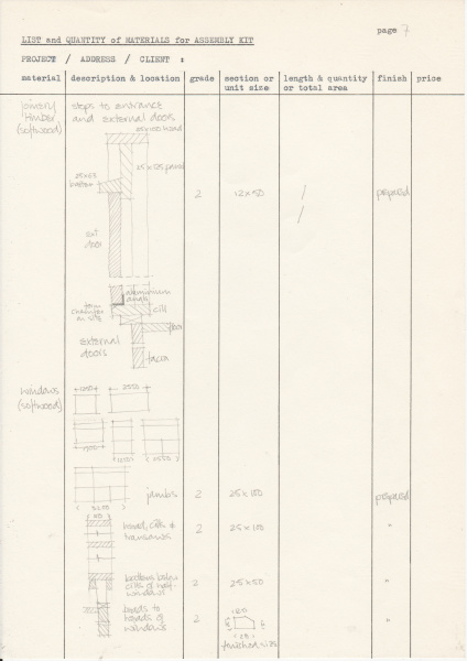 File:Item 02208.jpg