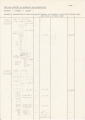 Thumbnail for version as of 11:35, 21 January 2024