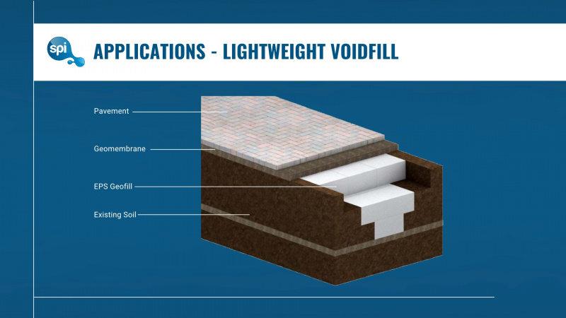 File:Geofill Lightweight Voidfill.jpg