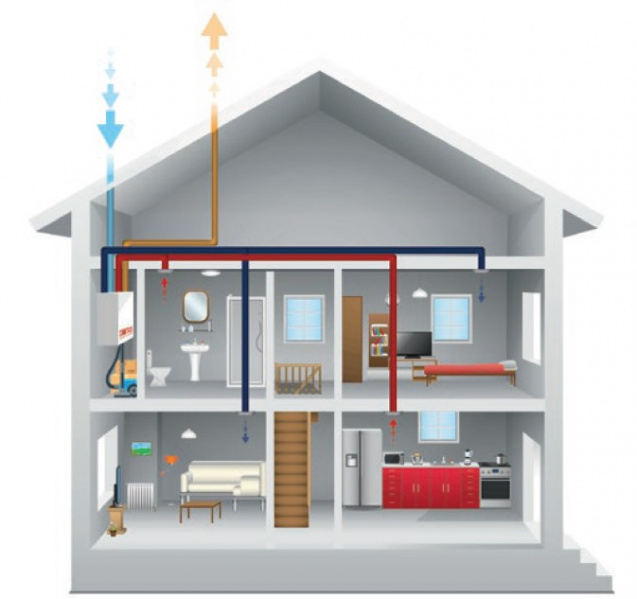 File:VentilationCIAT.jpg