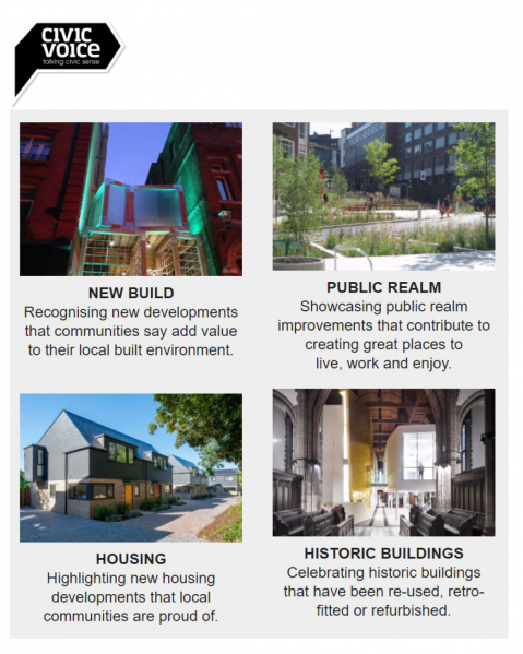 File:Civic Voice Awards 020517.png