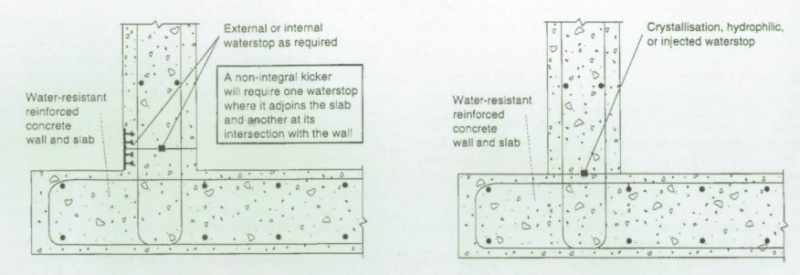 File:Basements2.jpg