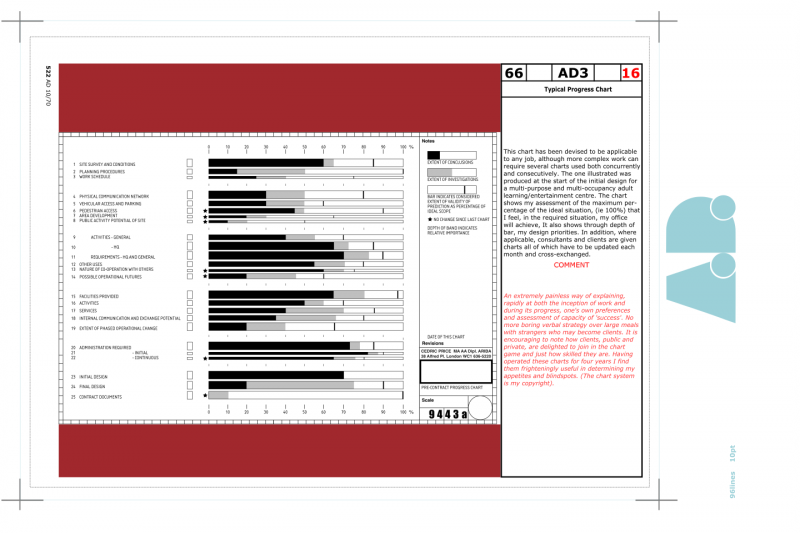 File:Item 20181 - Layout.png