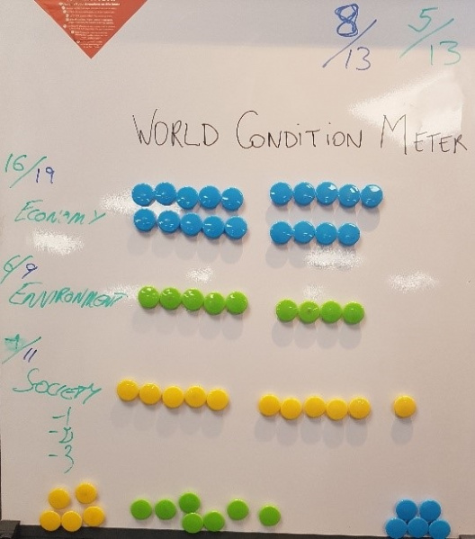 File:World-condition-meter SDG game.jpg