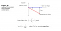 Thumbnail for version as of 10:29, 29 October 2024