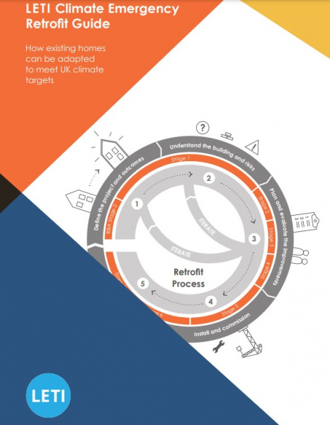 File:LETIGuide.jpg