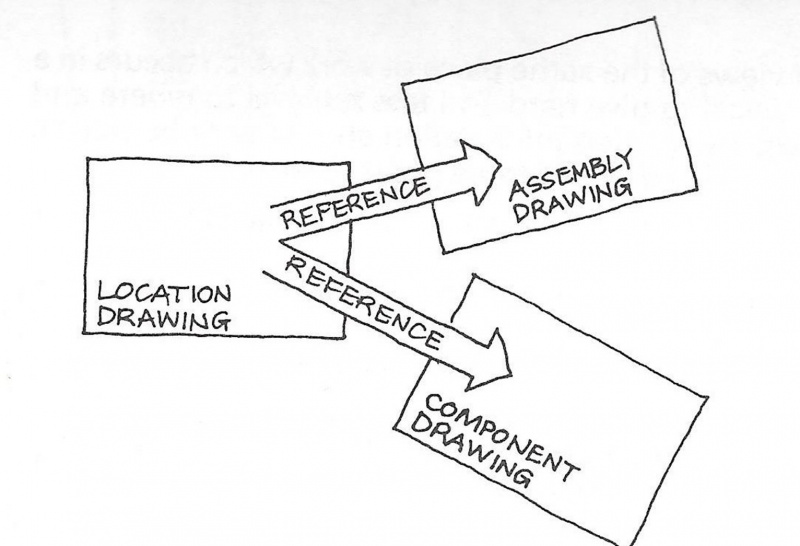File:CPIc diagram 1.jpg