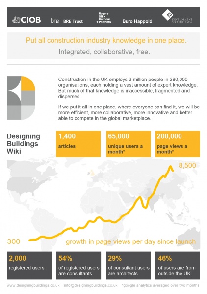 File:Infographic june 2014.jpg