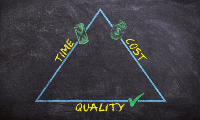 File:Time cost quality.jpg