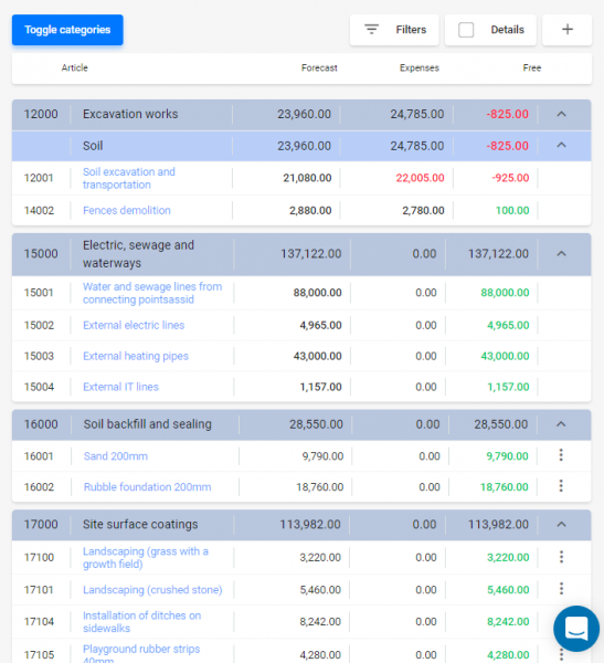 File:Budget-view-5.png