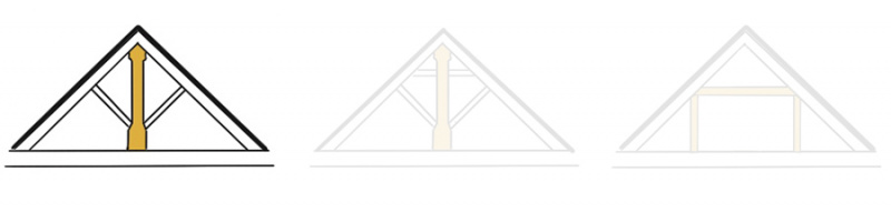 File:King post highlighted 900.jpg