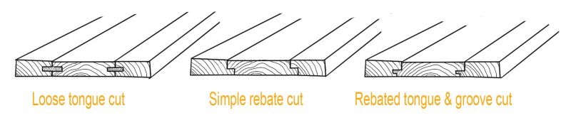 File:Floor cuts 2.jpg