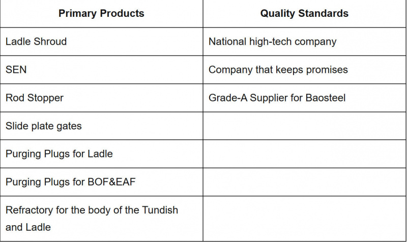 File:Wuxing nanfang.jpg
