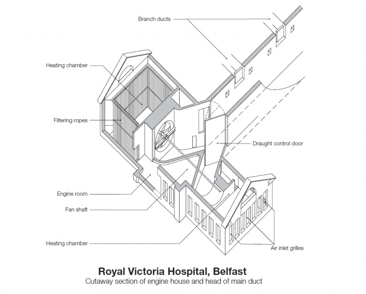 File:Royal victoria hospital 1.jpg