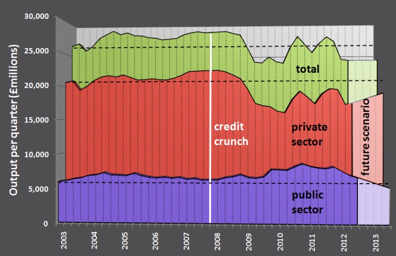 File:Total output.jpg