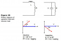 Thumbnail for version as of 06:36, 24 October 2024