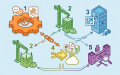 Thumbnail for version as of 09:41, 7 May 2026