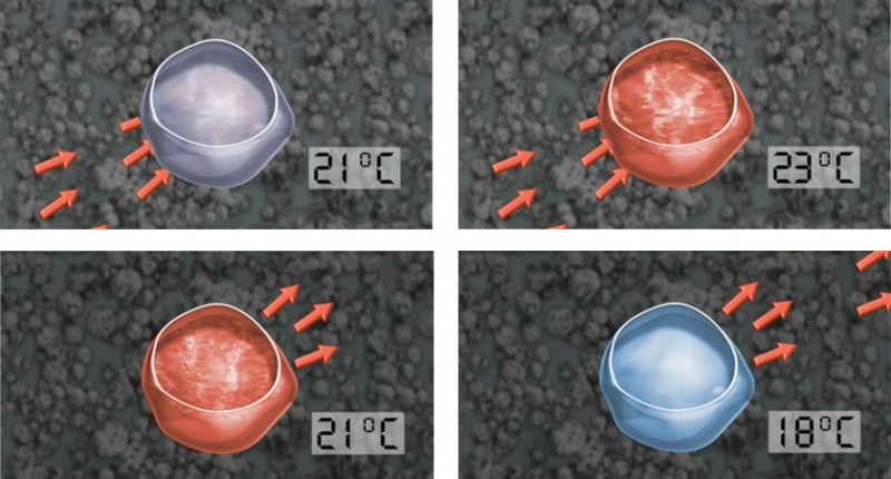 File:Phase change materials.jpg