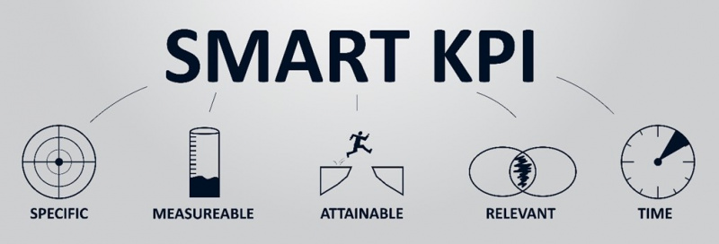 File:Smart KPIs.jpg
