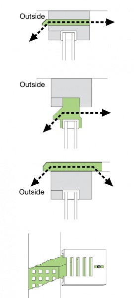 File:Background ventilator.jpg