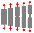 Thumbnail for version as of 17:24, 26 January 2022