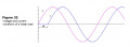 Thumbnail for version as of 06:28, 24 October 2024