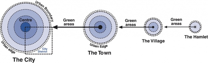 File:2832 N38 medium.jpg
