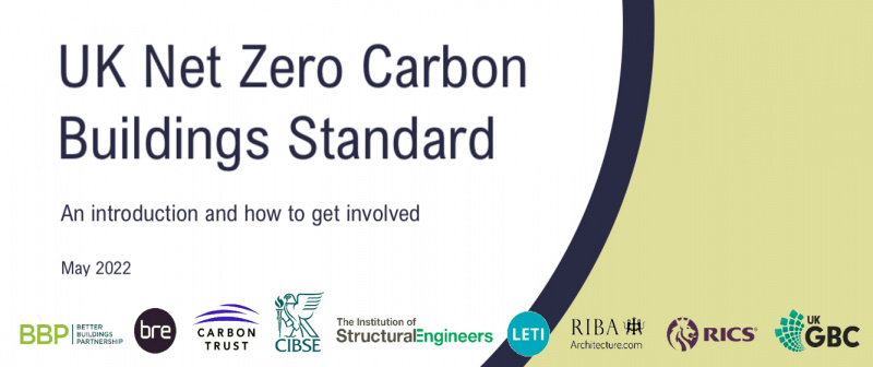 File:UKNZC Standard call .jpg