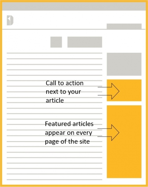 File:Featured articles layout.jpg