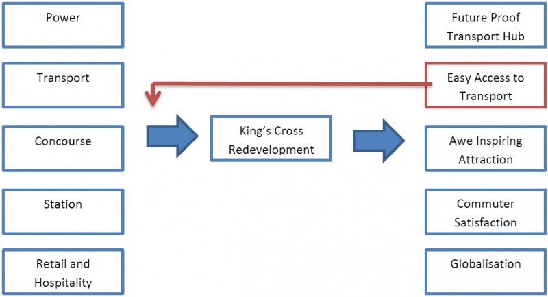File:Figure 1 overall system.jpg