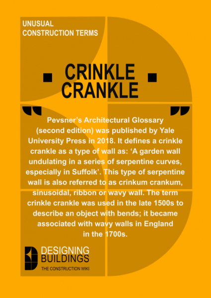 File:DB card crinkle crankle 596px June 2025.jpg
