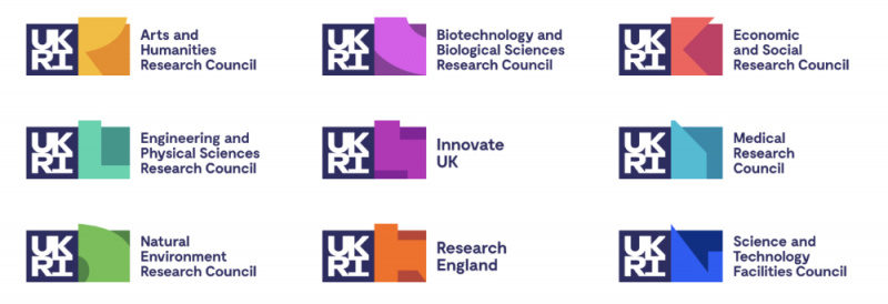File:UKRI councils 9 1000.jpg