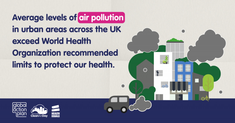 File:Post 7 (Air Pollution Levels) Clean Air Day CAP.jpg