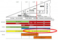 Thumbnail for version as of 06:51, 1 April 2025