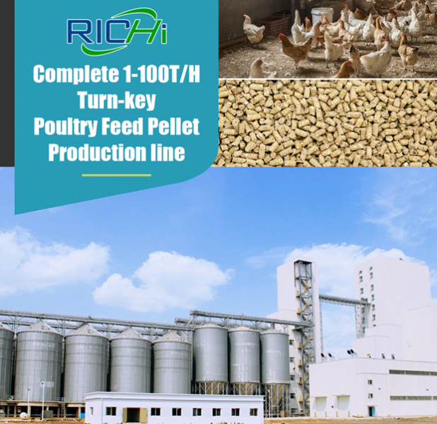 File:Chicken feed manufacturing plant.jpg