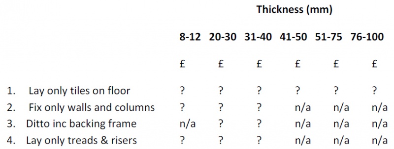 File:Schedule of rates.jpg