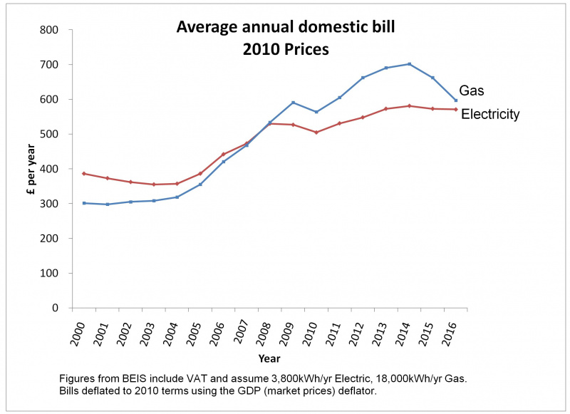 File:Graph1.JPG