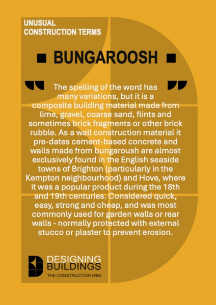 File:DB card Bungaroosh May 2025.jpg