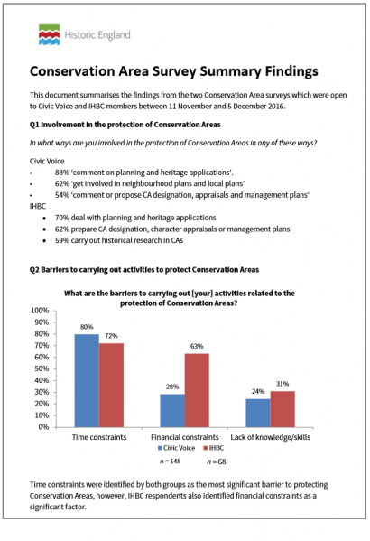 File:HE CA surveyJune2017.png