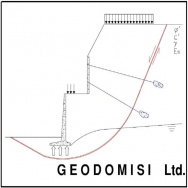 Geodomisi Logo Original 1b Coloured BLOCK SQUARE 1024x1024-768x768.jpg