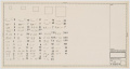 Thumbnail for version as of 06:03, 17 October 2023