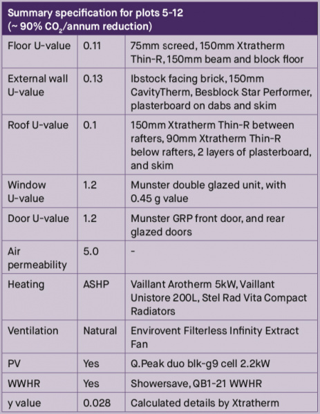 File:CIAT 5 Plot 5-12.jpg