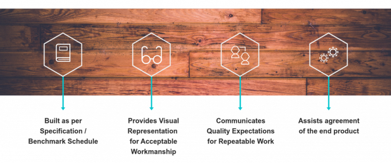 File:Benchmarking Figure 1.png