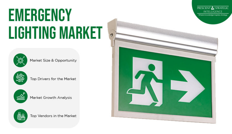 File:Emergency Lighting Market.jpg
