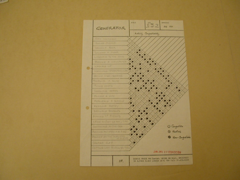 File:Item 24222 - 394672.jpg